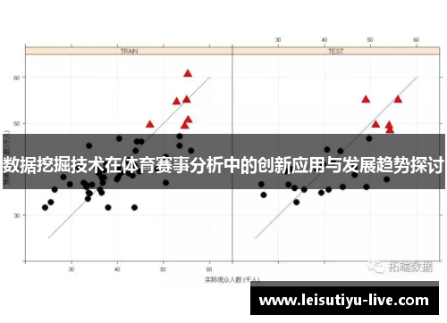 数据挖掘技术在体育赛事分析中的创新应用与发展趋势探讨