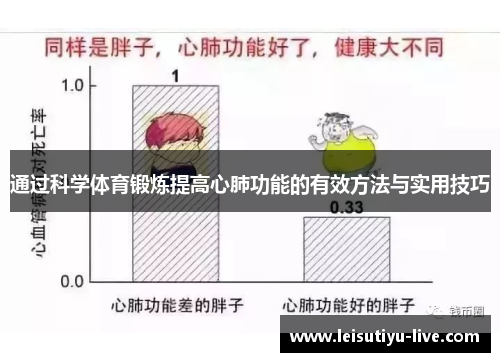 通过科学体育锻炼提高心肺功能的有效方法与实用技巧